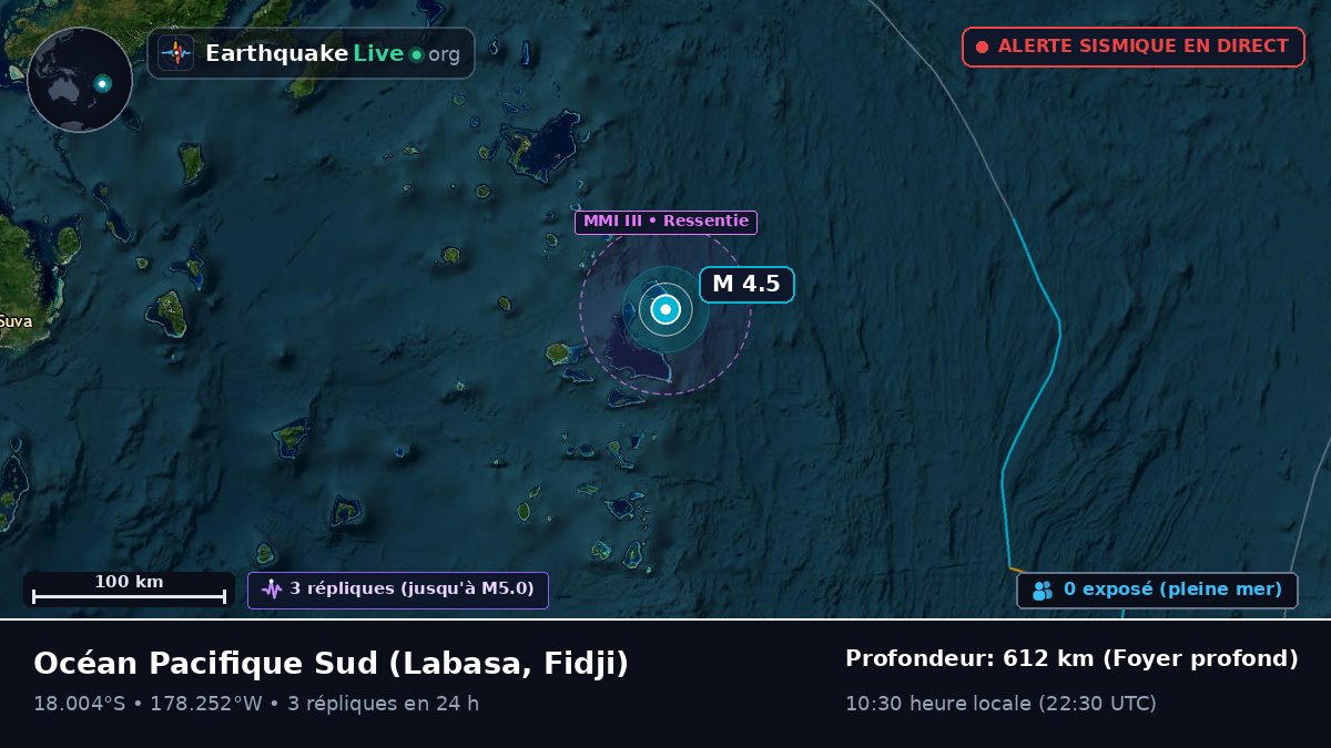 Océan Pacifique Sud (Fidji)