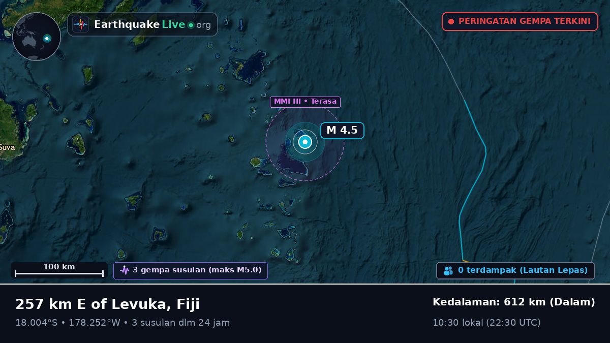 Samudra Pasifik Selatan (Fiji)
