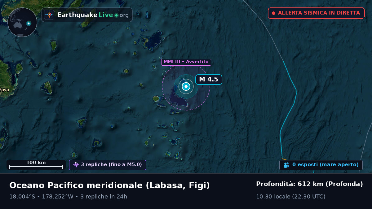 Oceano Pacifico meridionale (Figi)