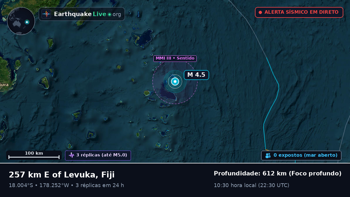 Oceano Pacífico Sul (Fiji)
