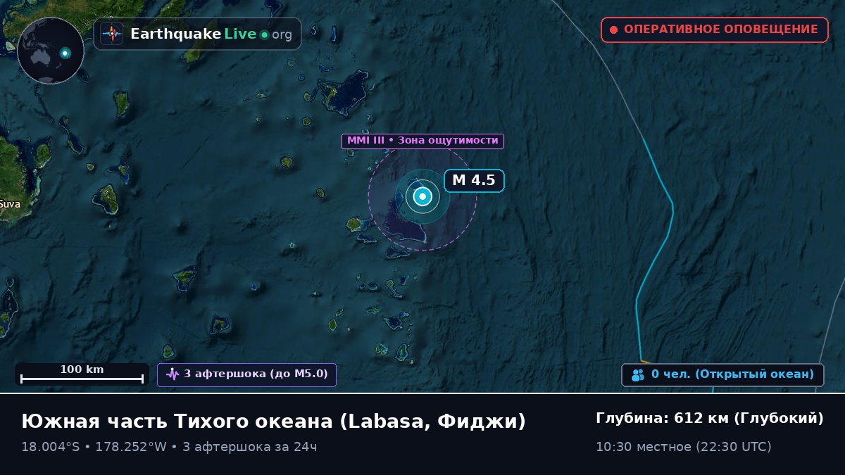 Южная часть Тихого океана (Фиджи)