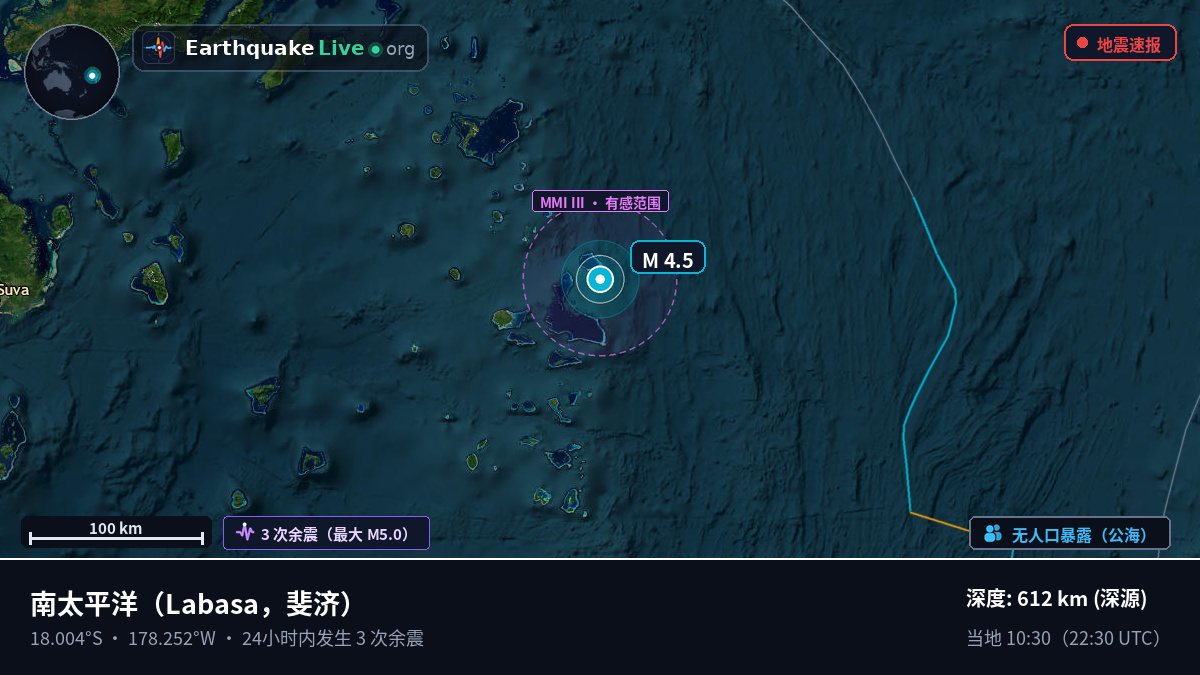 南太平洋 (斐济)