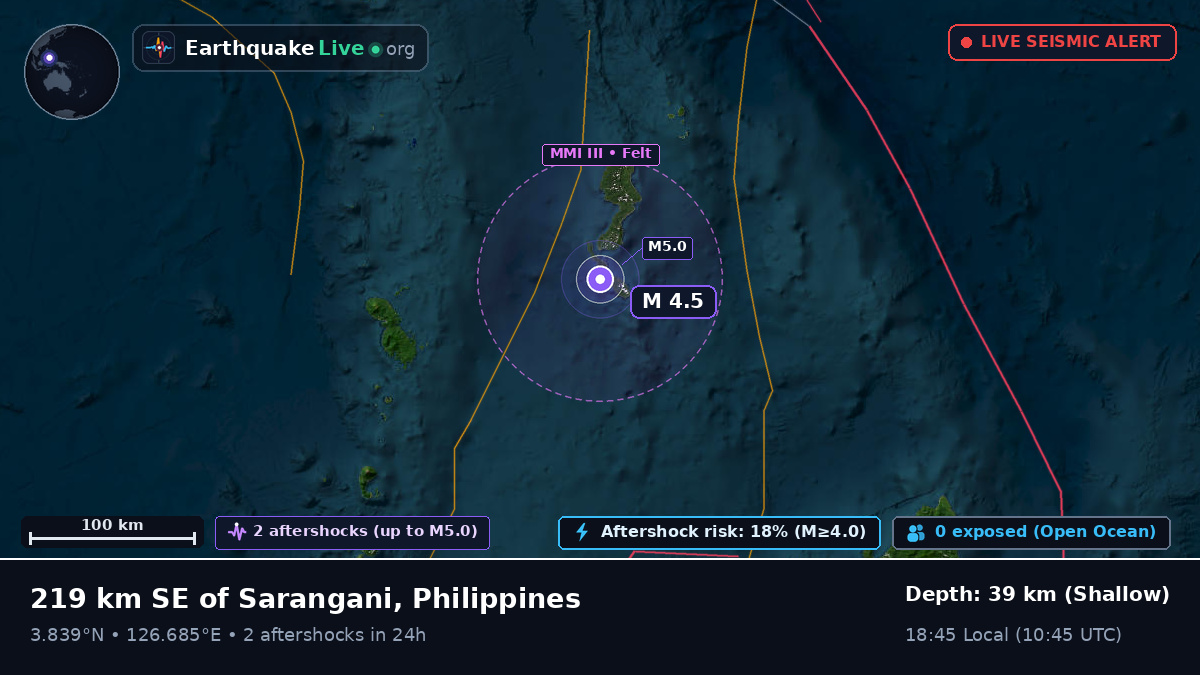 North Pacific Ocean (Philippines)