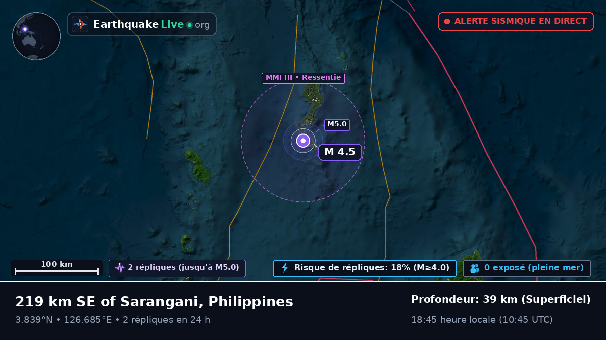 Océan Pacifique Nord (Philippines)