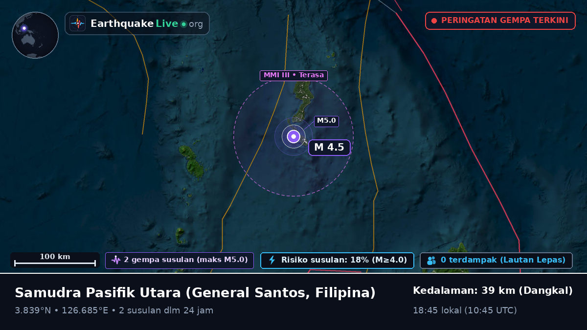 Samudra Pasifik Utara (Filipina)
