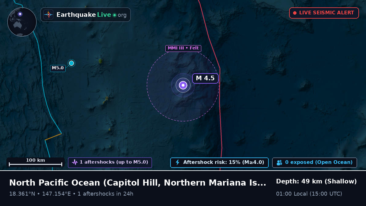North Pacific Ocean (Northern Mariana Islands)