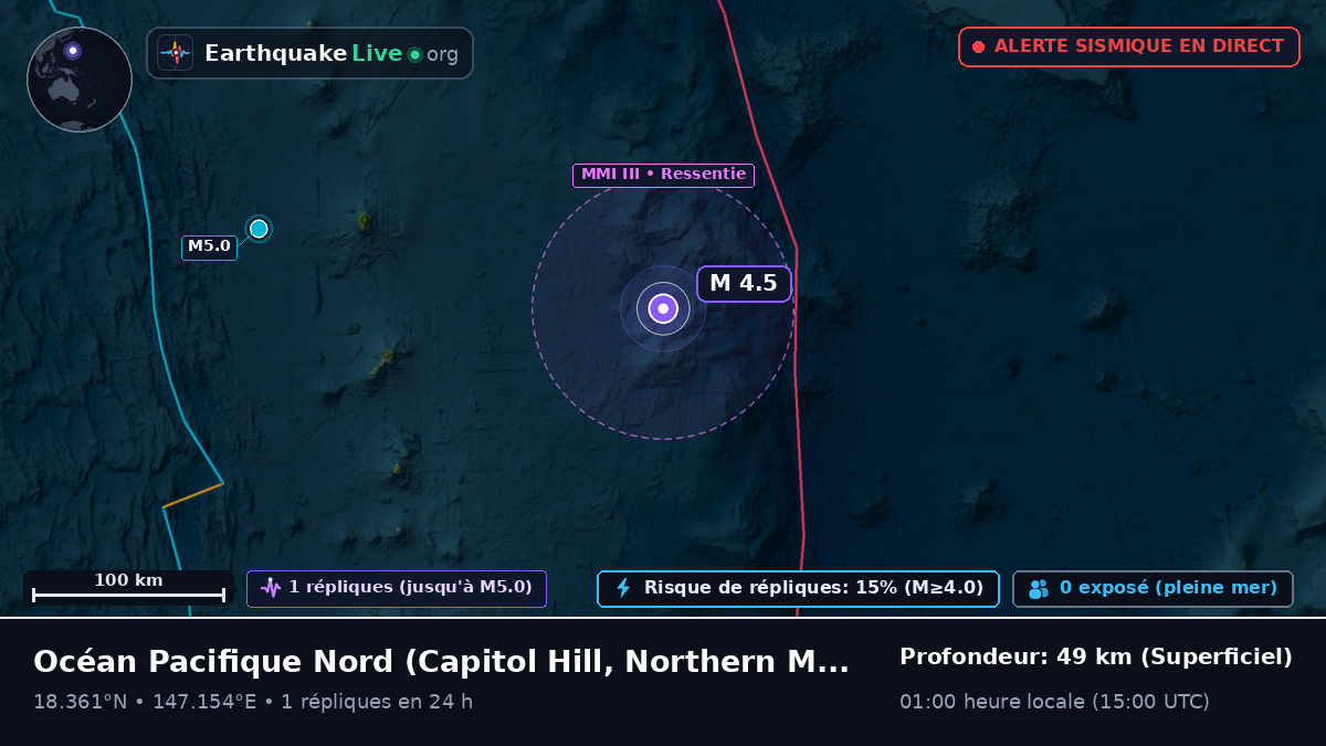 Océan Pacifique Nord (Northern Mariana Islands)