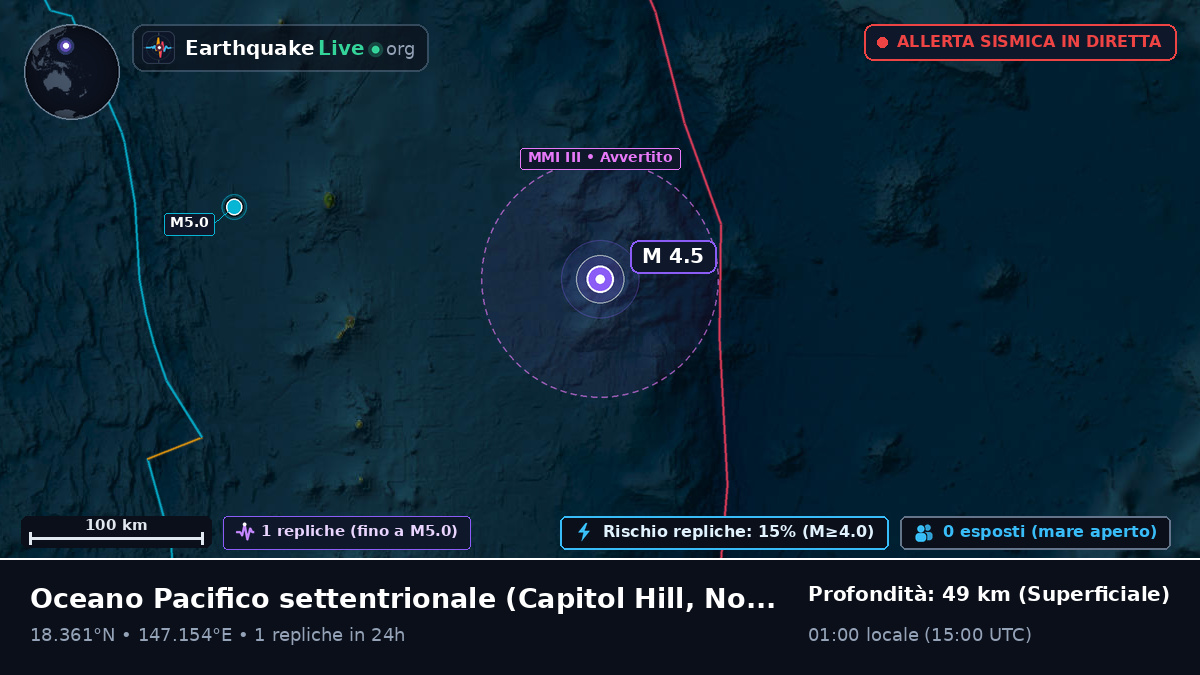 Oceano Pacifico settentrionale (Northern Mariana Islands)
