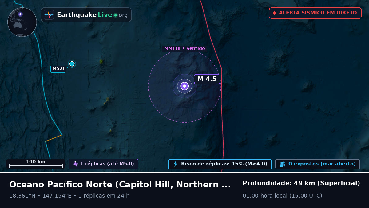 Oceano Pacífico Norte (Northern Mariana Islands)