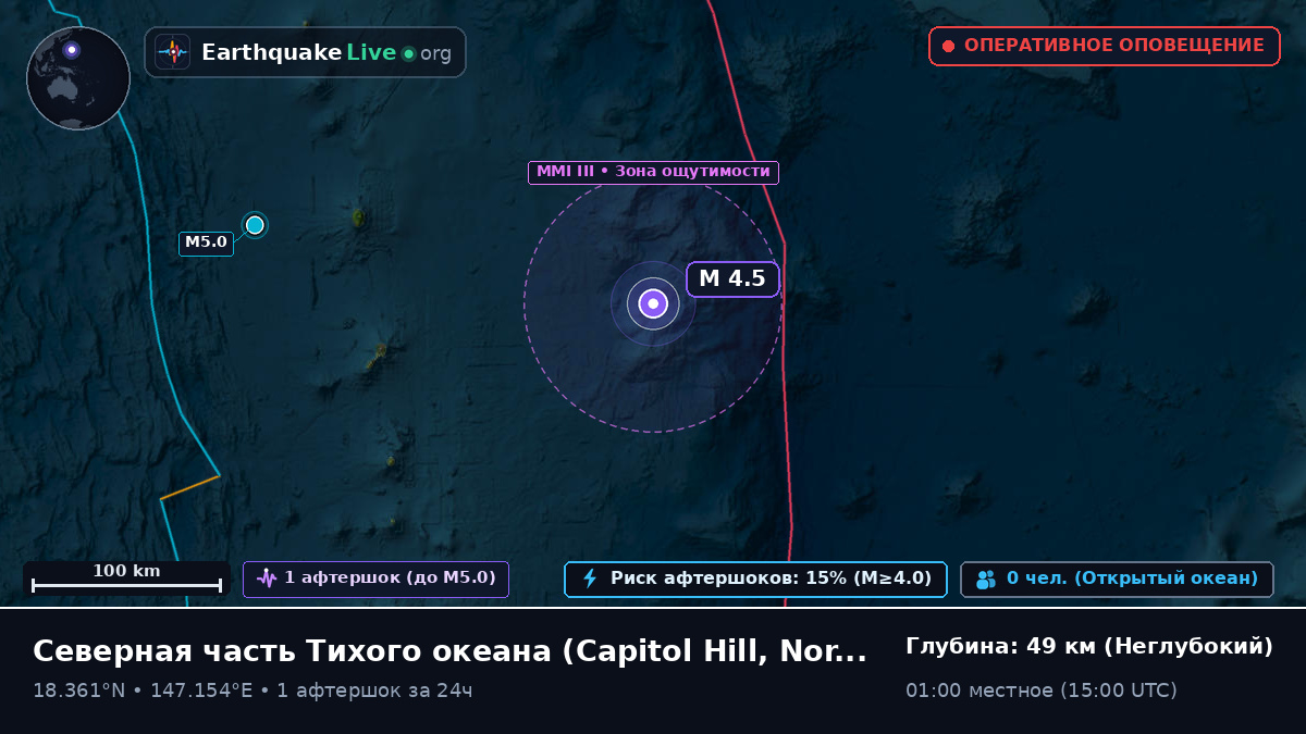 Северная часть Тихого океана (Northern Mariana Islands)