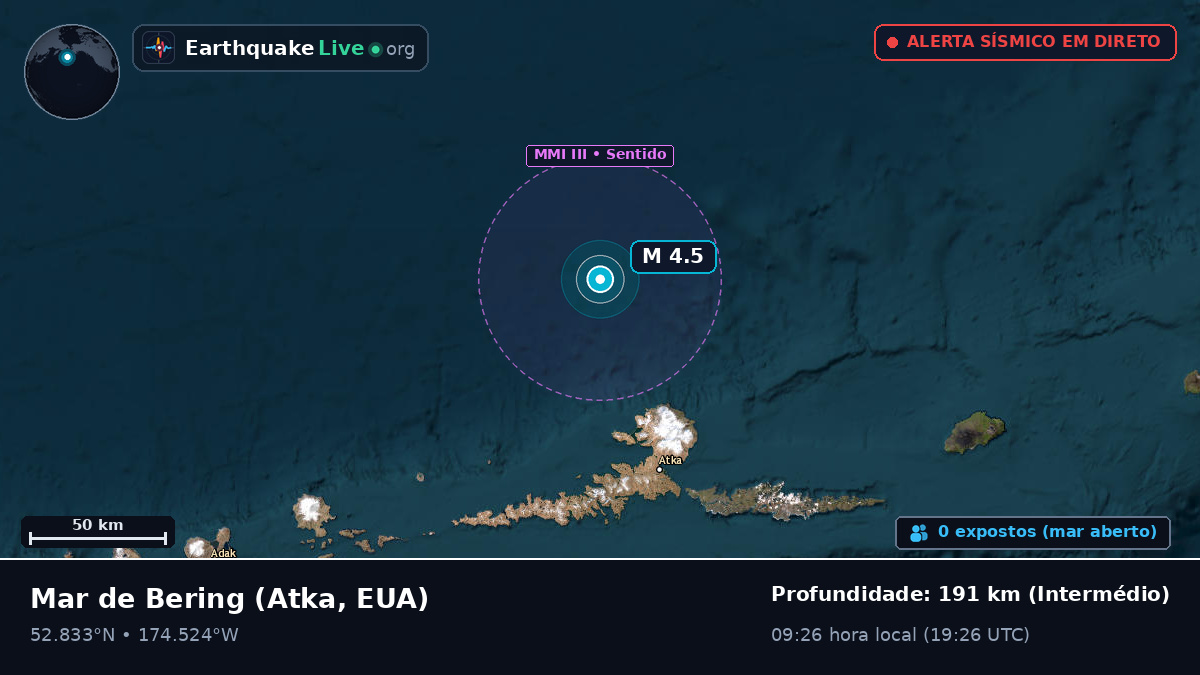Mar de Bering (EUA)