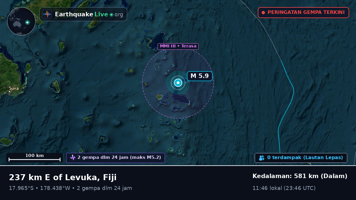 Samudra Pasifik Selatan (Fiji)