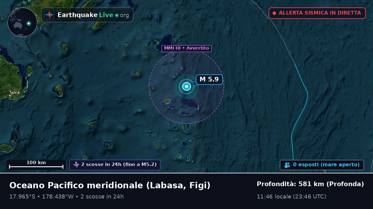 Oceano Pacifico meridionale (Figi)