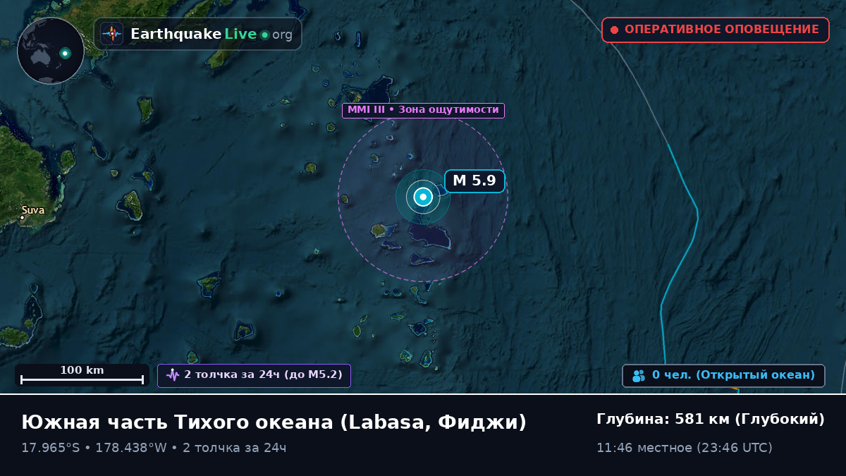 Южная часть Тихого океана (Фиджи)