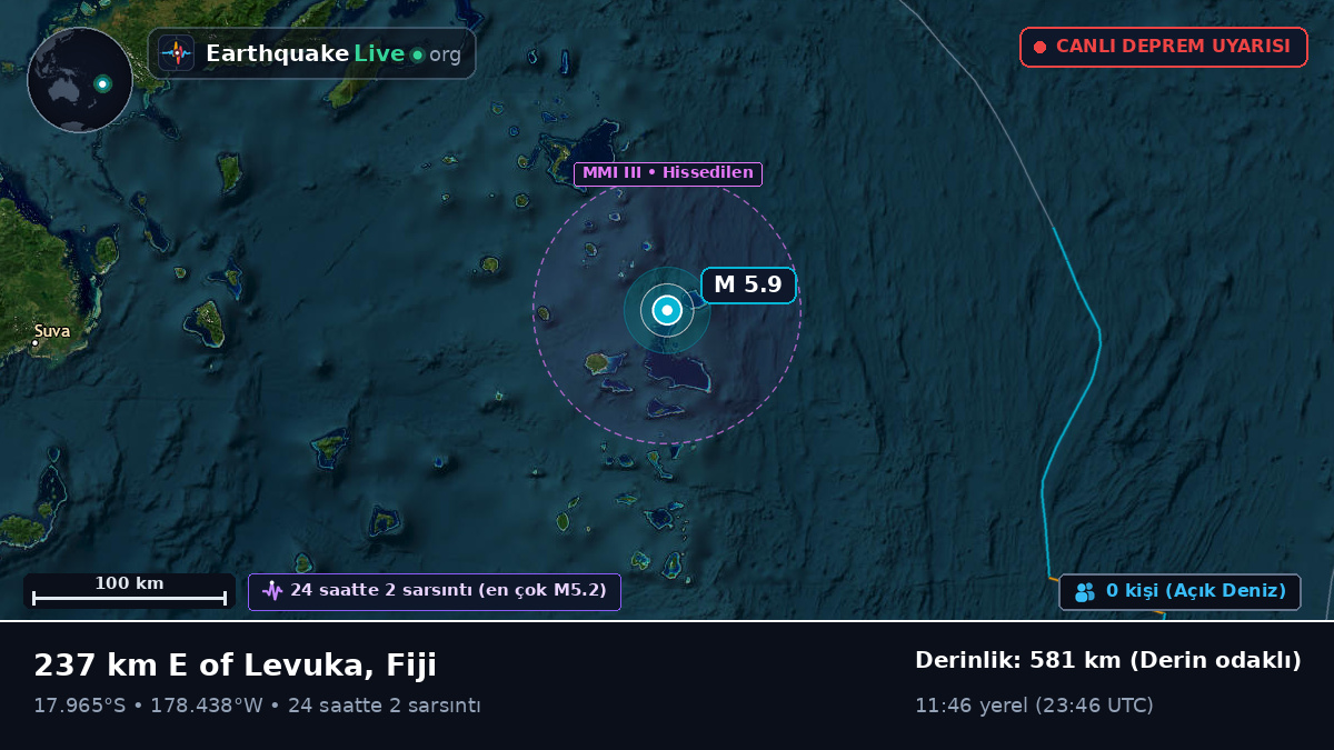 Güney Pasifik Okyanusu (Fiji)