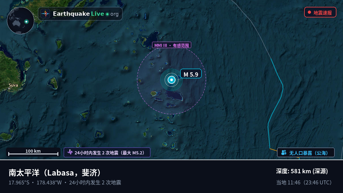 南太平洋 (斐济)