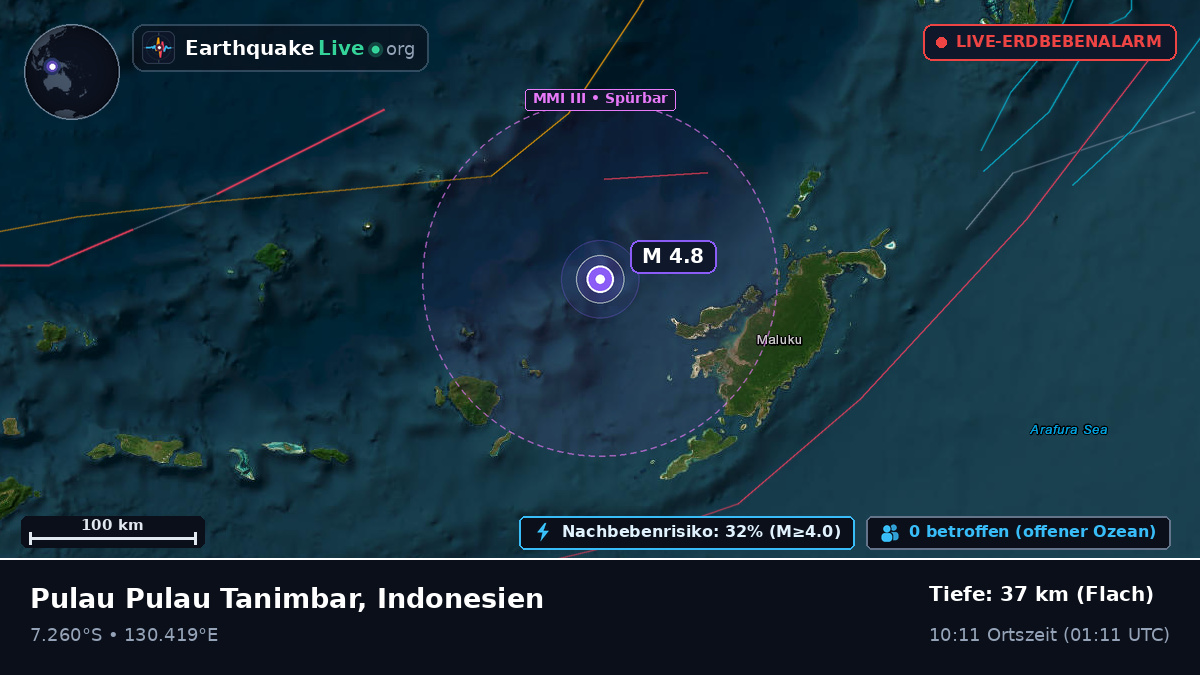 Bandasee (Indonesien)