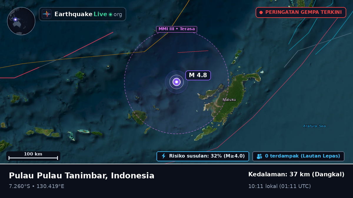 Laut Banda (Indonesia)