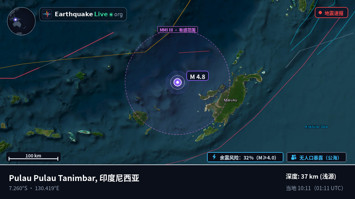 班达海 (印度尼西亚)