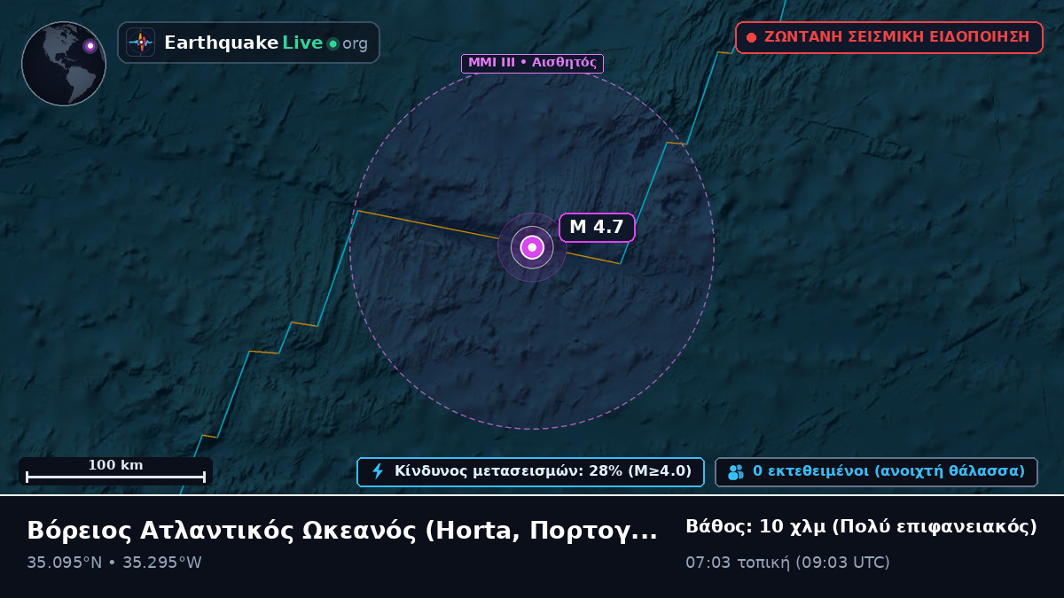 Βόρειος Ατλαντικός Ωκεανός (Πορτογαλία)