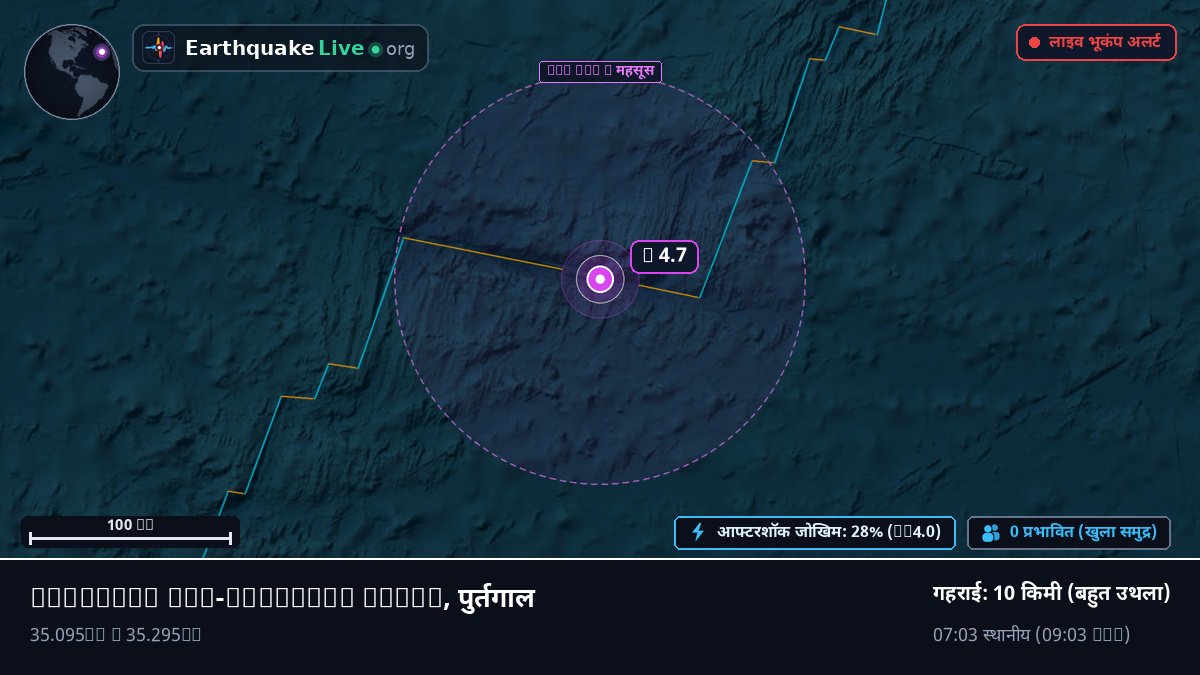 उत्तरी अटलांटिक महासागर (पुर्तगाल)