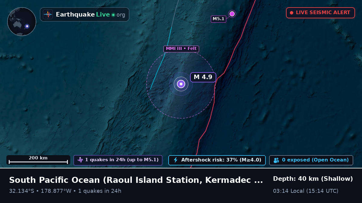 South Pacific Ocean (Kermadec Islands)