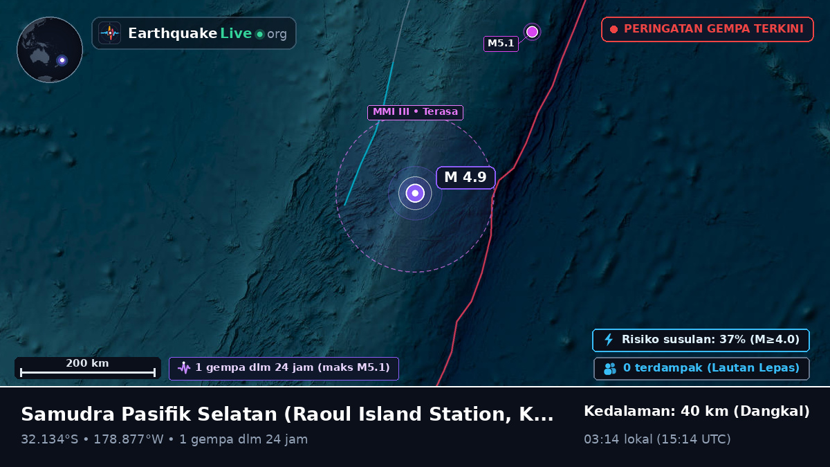 Samudra Pasifik Selatan (Kermadec Islands)