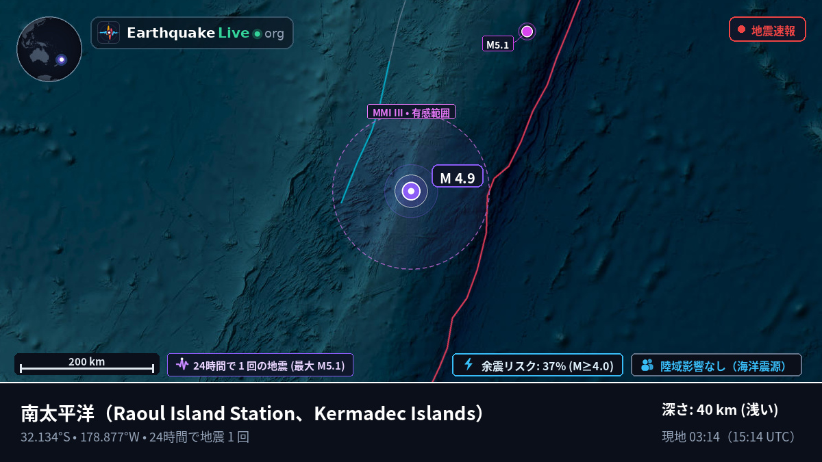 南太平洋 (Kermadec Islands)