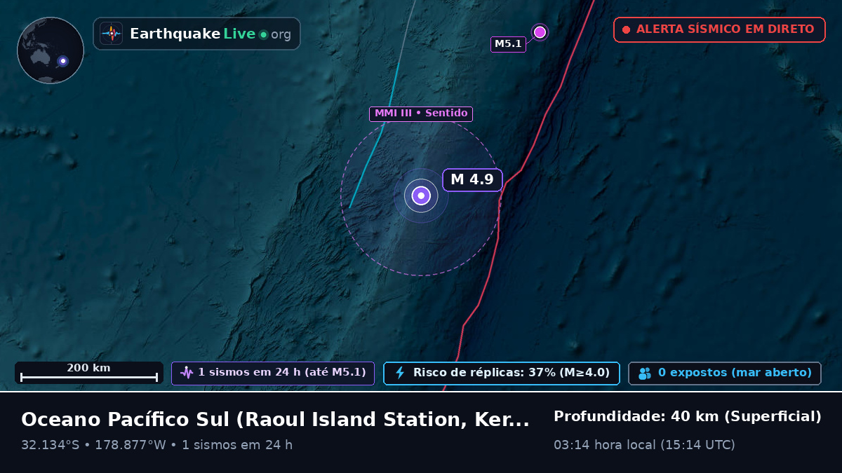 Oceano Pacífico Sul (Kermadec Islands)