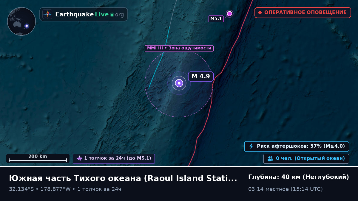 Южная часть Тихого океана (Kermadec Islands)