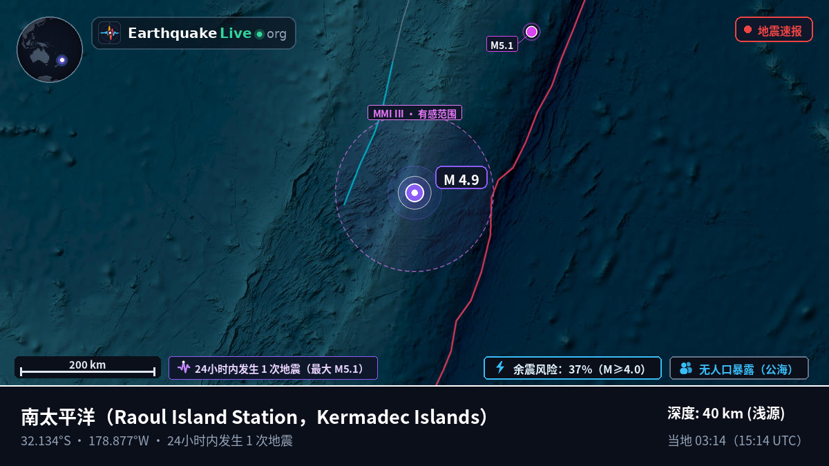 南太平洋 (Kermadec Islands)
