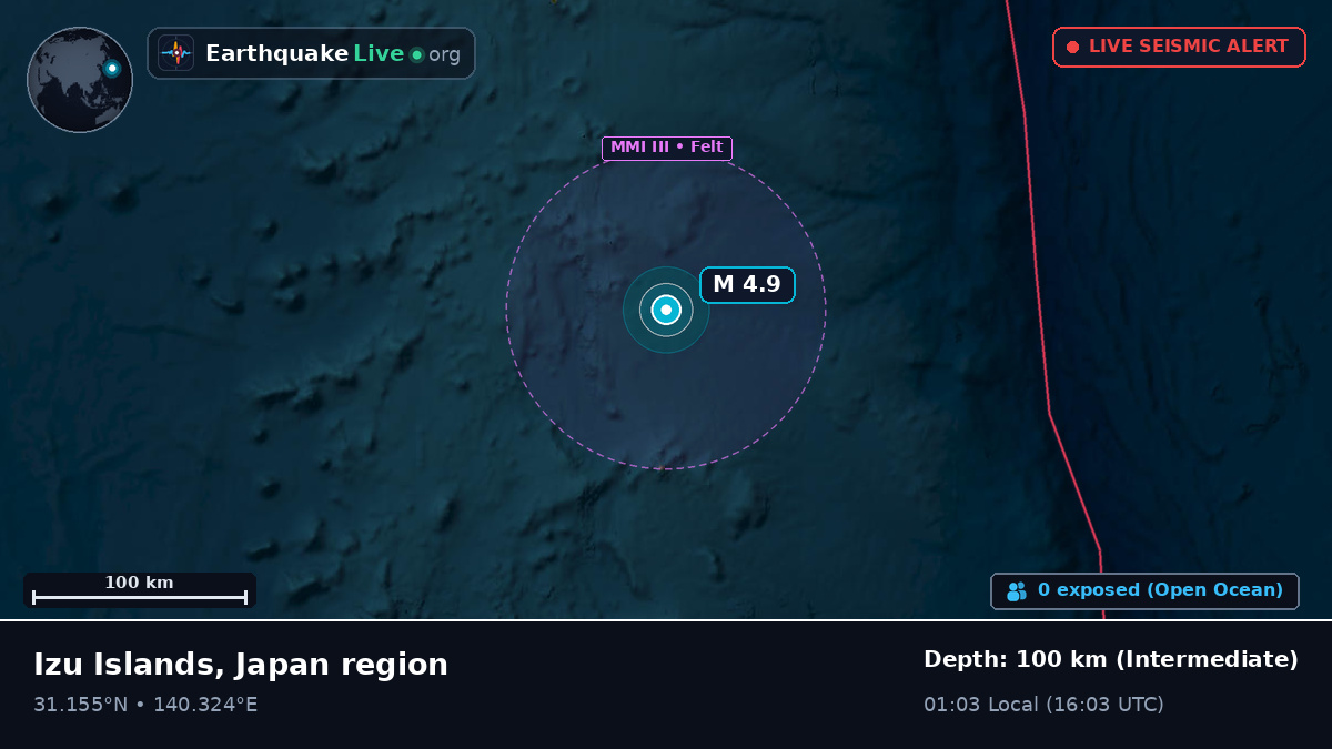 North Pacific Ocean (Japan)