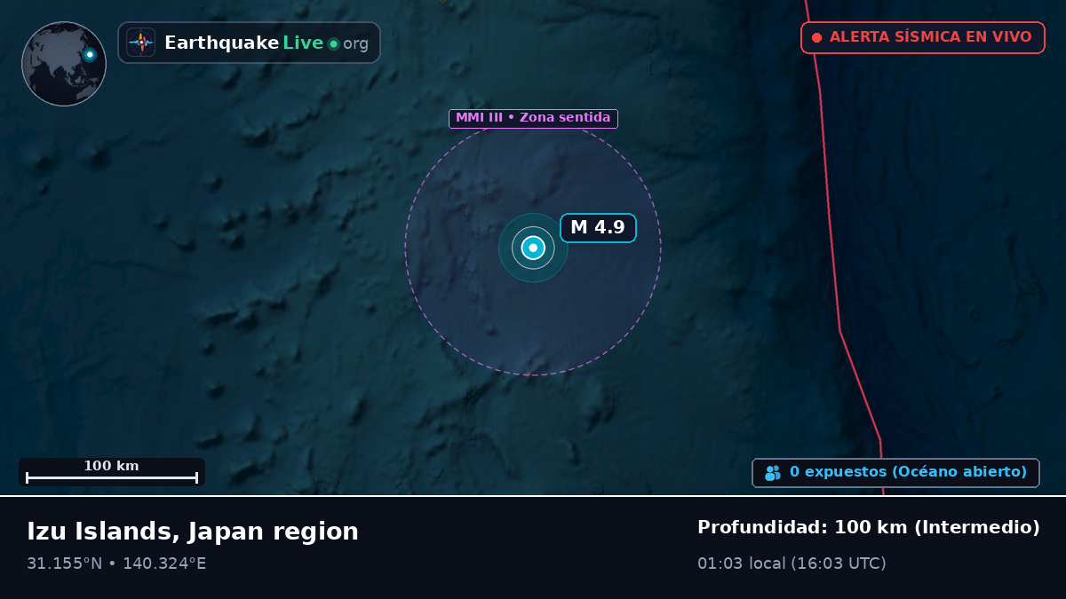 Océano Pacífico Norte (Japón)