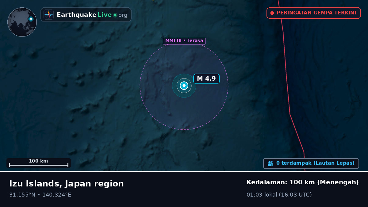 Samudra Pasifik Utara (Jepang)