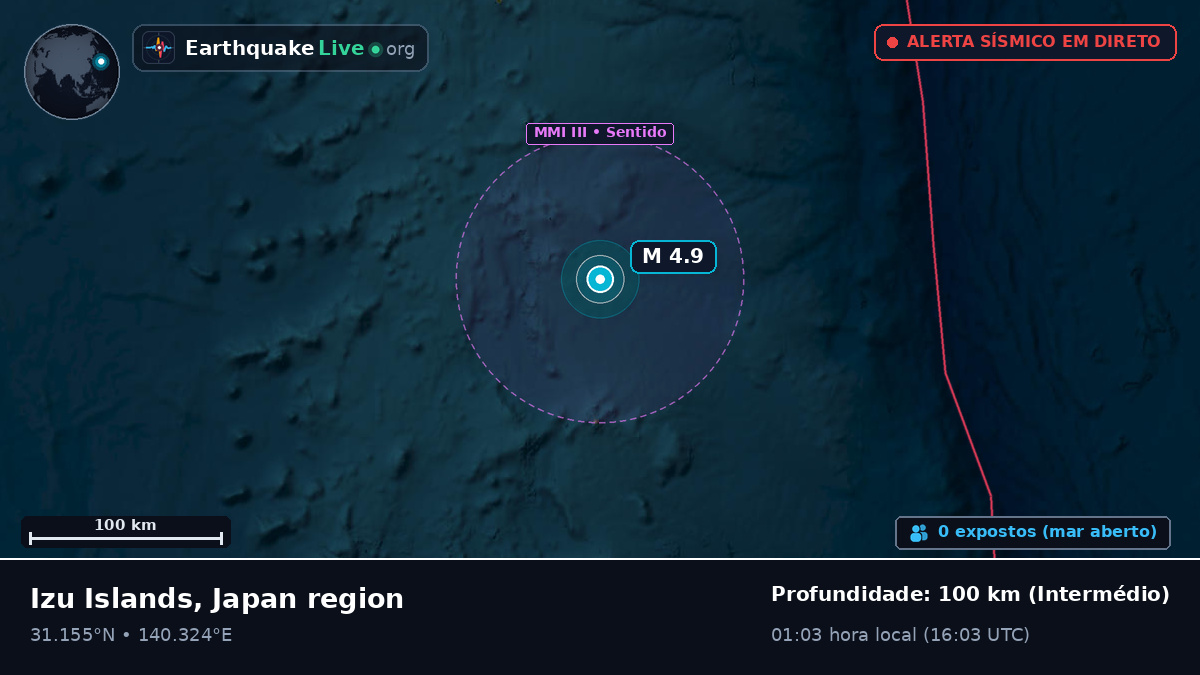 Oceano Pacífico Norte (Japão)