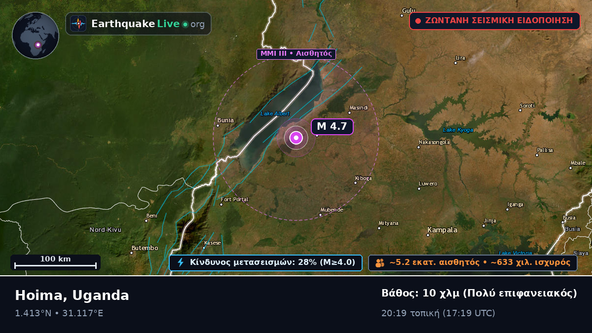 Kibale, Uganda