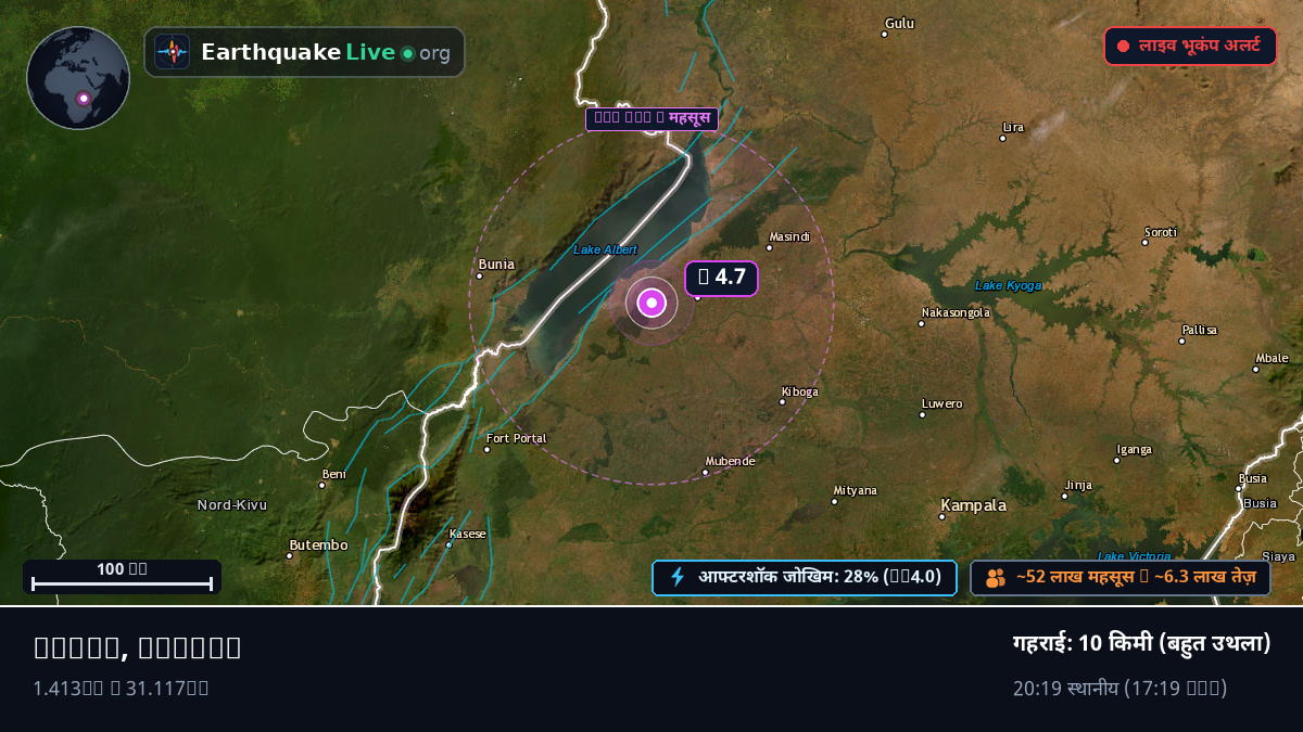 Kibale, Uganda