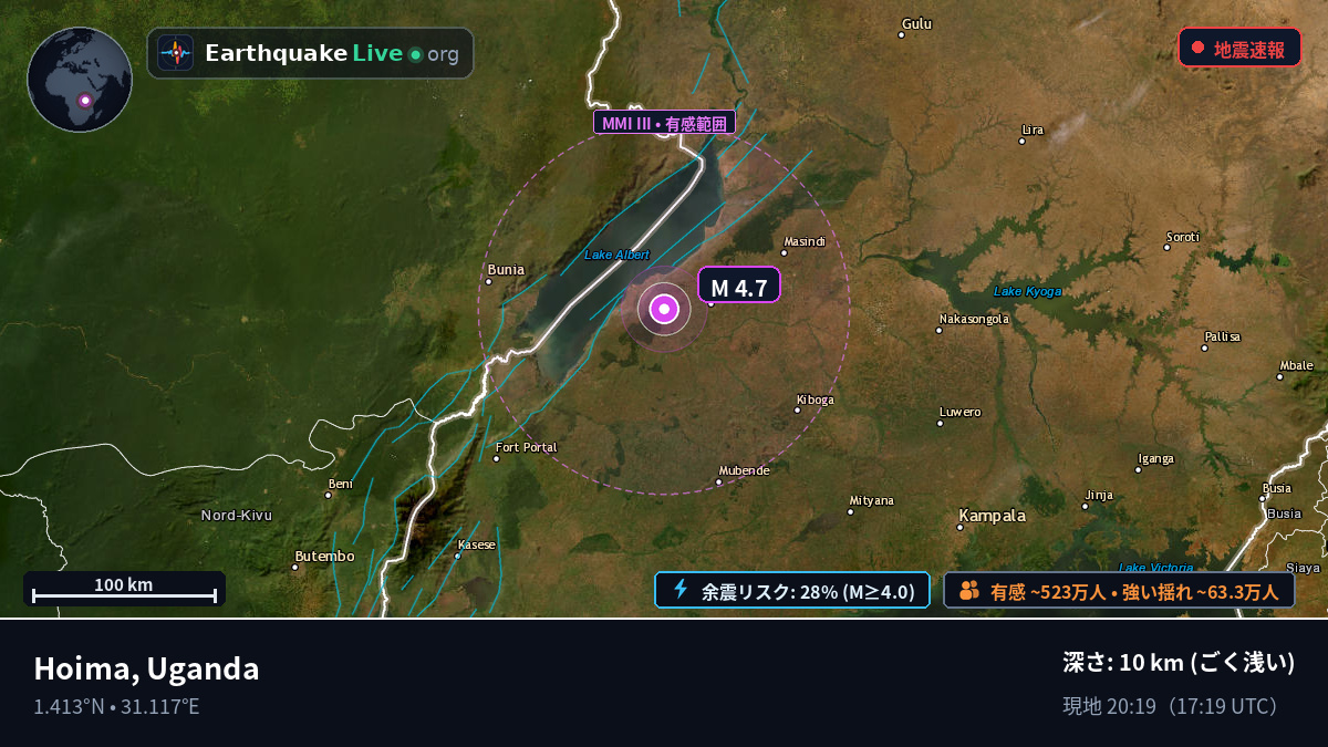 Kibale, Uganda