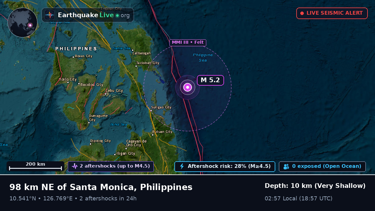 Philippine Sea (Philippines)