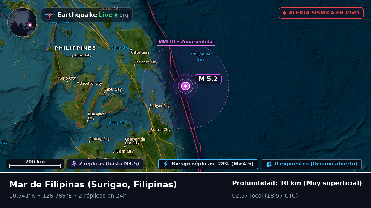 Mar de Filipinas (Filipinas)