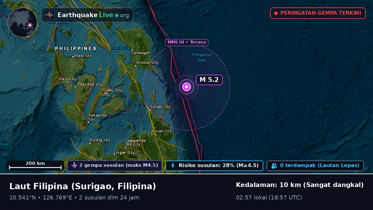 Laut Filipina (Filipina)