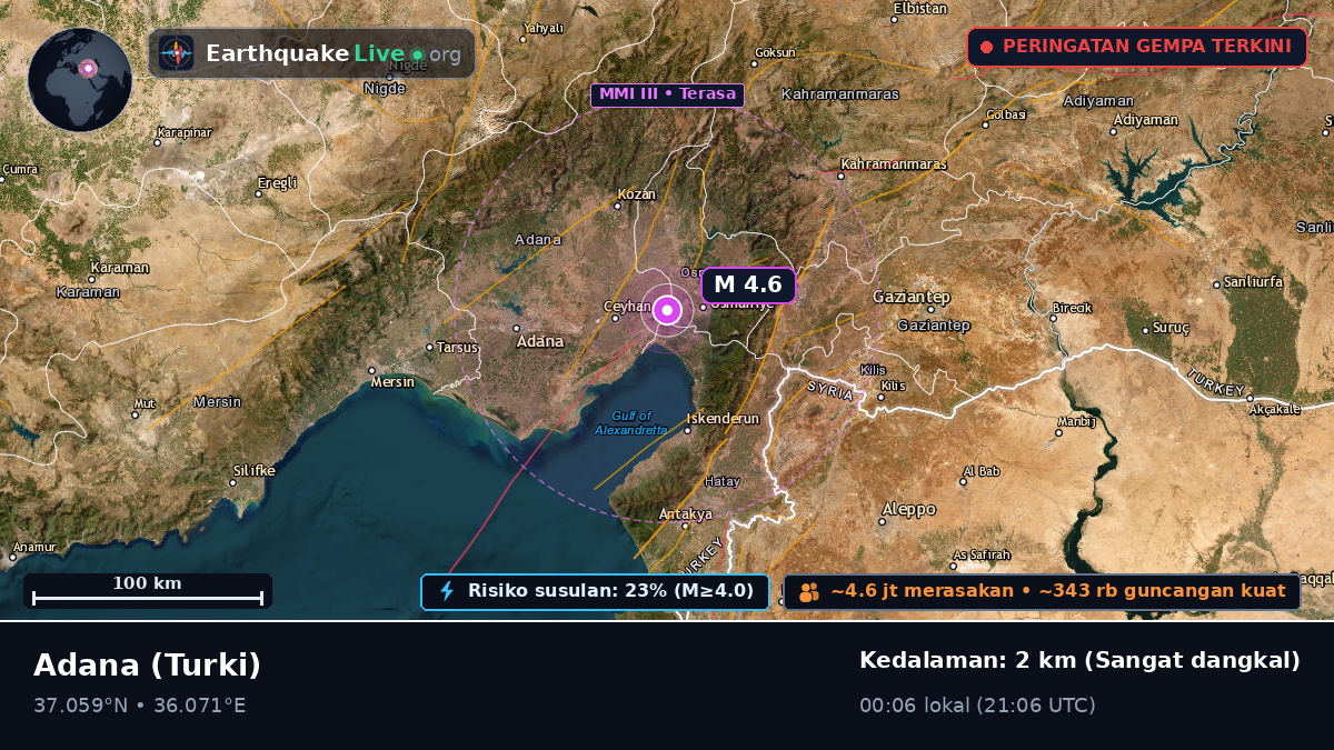Adana, Turki