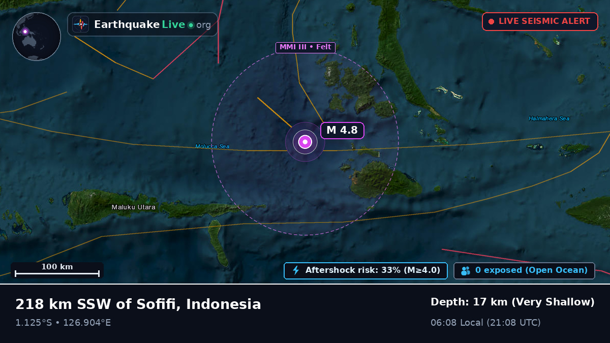 Molucca Sea (Indonesia)