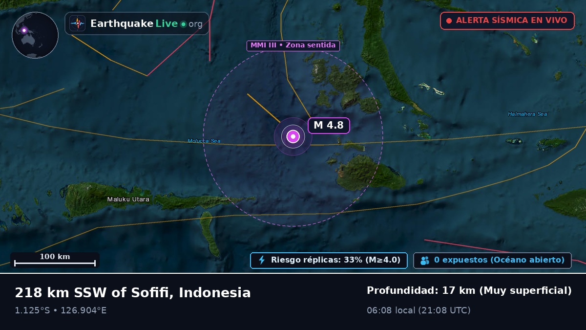 Mar de Molucas (Indonesia)