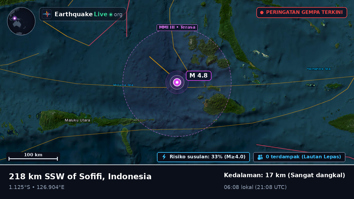 Laut Maluku (Indonesia)