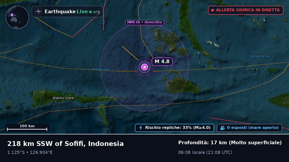 Mare delle Molucche (Indonesia)