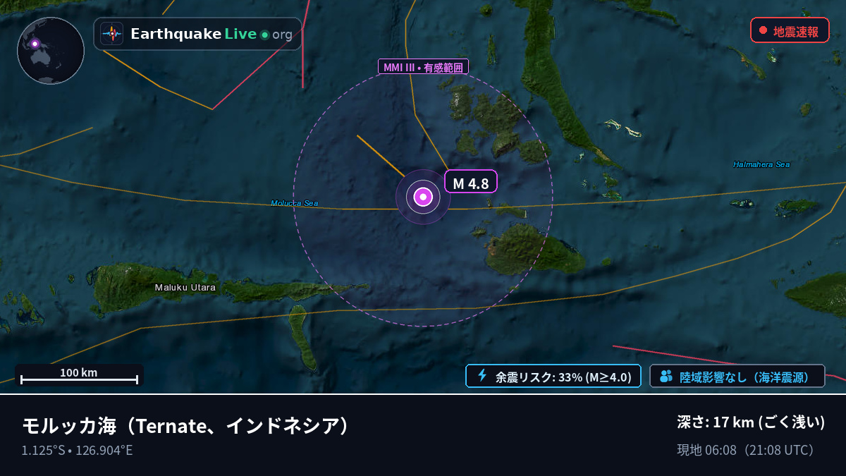 モルッカ海 (インドネシア)