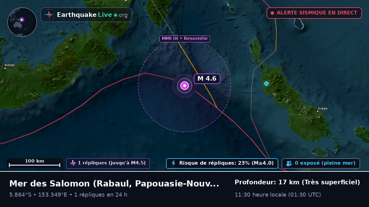 Mer des Salomon (Papouasie-Nouvelle-Guinée)