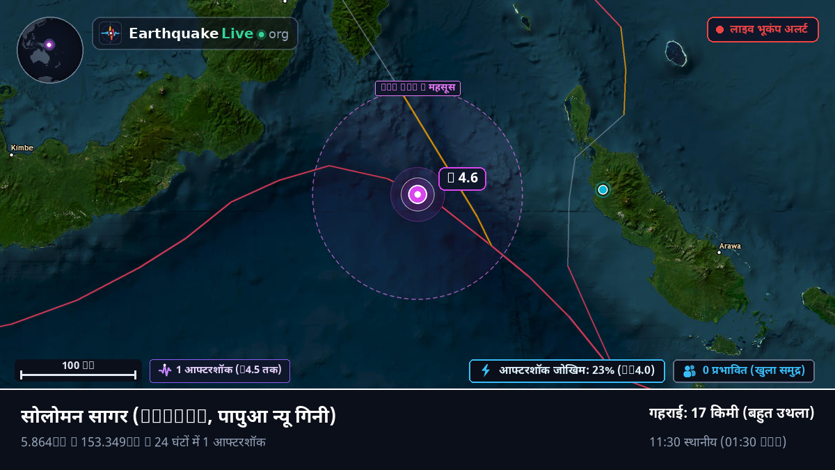 सोलोमन सागर (पापुआ न्यू गिनी)