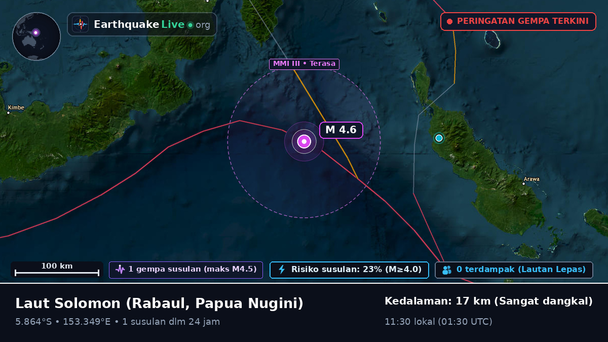 Laut Solomon (Papua Nugini)